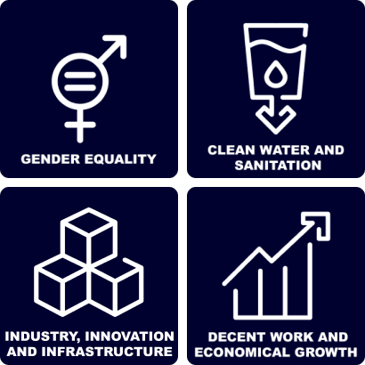 Substanable goals logo